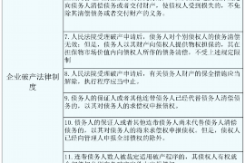 黔西南讨债公司成功追讨回批发货款50万成功案例